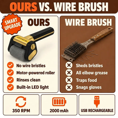 Popsgrill™ BBQ Grill Brush